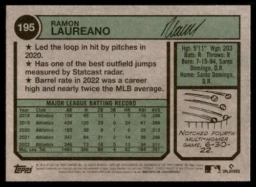 2023 Topps Heritage Ramon Laureano baseball card with original gloss Athletics NM-MT