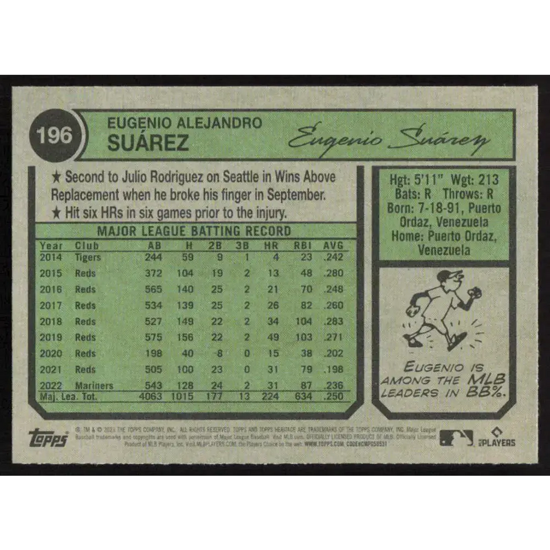 2023 Topps Heritage #196 Eugenio Suarez NM-MT Seattle Mariners Baseball Card - Baseball Card Single