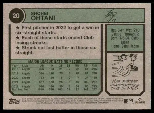 2023 Topps Heritage #20 Shohei Ohtani NM Near Mint Angels ID:75708 - Baseball Card Single