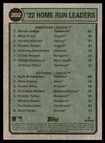 2023 Topps Heritage #202 Kyle Schwarber/Aaron Judge NM Near Mint League ID:65282 - Baseball Card Single