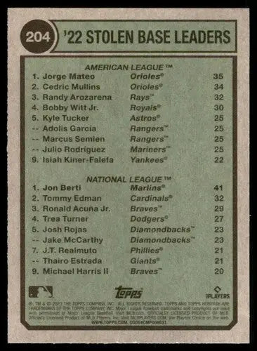 2023 Topps Heritage #204 Jon Berti/Jorge Mateo NM Near Mint League Lead ID:65283 - Baseball Card Single