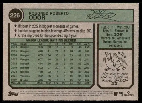 2023 Topps Heritage #226 Rougned Odor NM-MT Orioles ID:73392 - Baseball Card Single