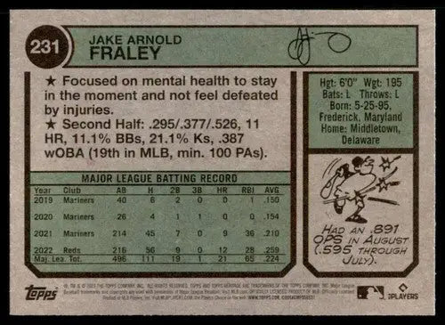 2023 Topps Heritage #231 Jake Fraley NM-MT Reds ID:73395 - Baseball Card Single