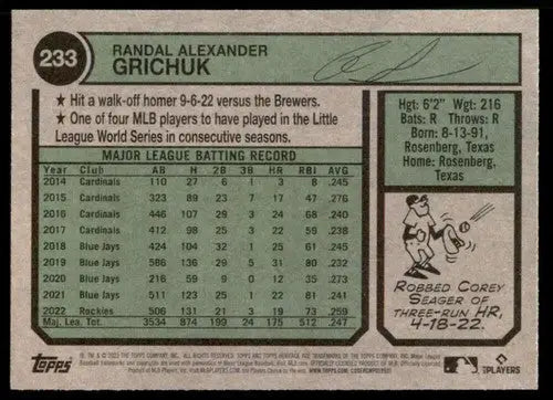 2023 Topps Heritage #233 Randal Grichuk NM Near Mint Rockies ID:65289 - Baseball Card Single