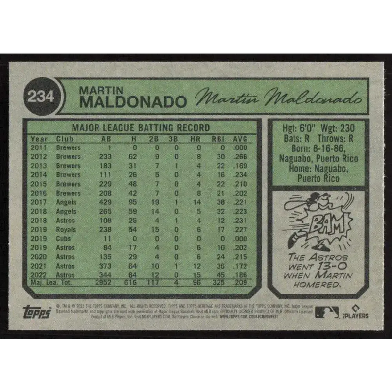 2023 Topps Heritage #234 Martin Maldonado NM-MT Houston Astros Baseball Card - Baseball Card Single