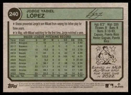 2023 Topps Heritage #240 Jorge Lopez NM-MT Twins ID:73399 - Baseball Card Single