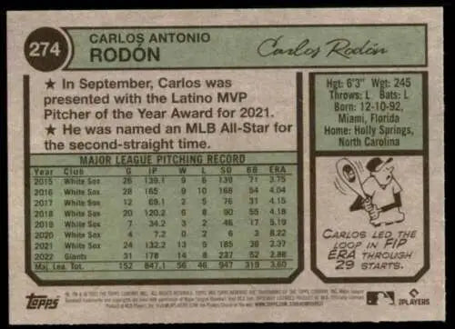 Baseball card back for 2023 Topps Heritage #274 Carlos Rodon, featuring original gloss