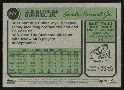 Baseball card back with original gloss for 2023 Topps Heritage Lourdes Gurriel Jr. NM Near Mint Diamondbacks
