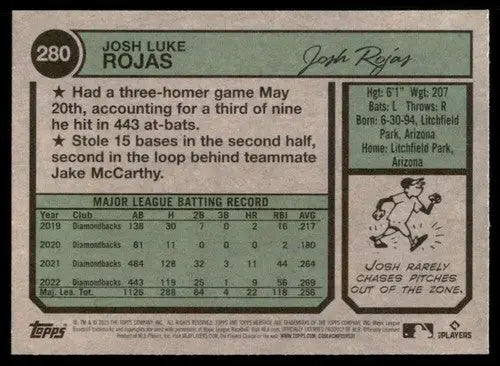2023 Topps Heritage baseball card back with original gloss featuring Josh Rojas Diamondbacks