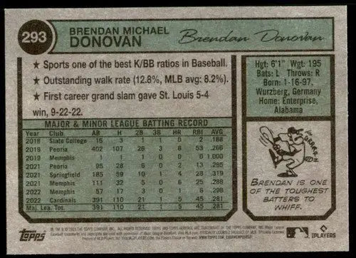 2023 Topps Heritage #293 Brendan Donovan NM-MT Cardinals ID:73409 - Baseball Card Single
