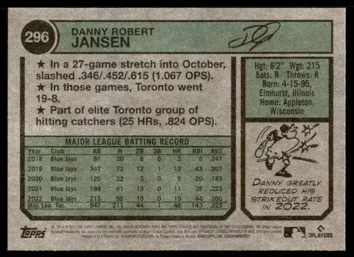 2023 Topps Heritage #296 Danny Jansen NM-MT Blue Jays ID:73410 - Baseball Card Single