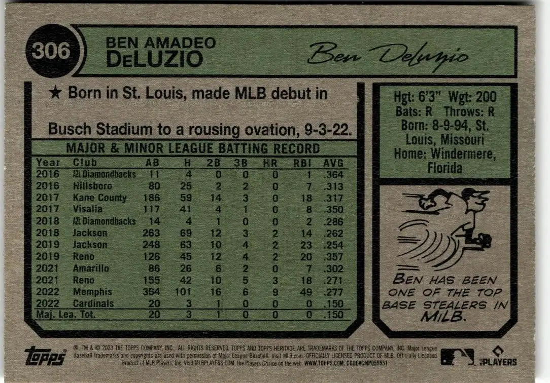 2023 Topps Heritage #306 Ben DeLuzio - Baseball Card Single
