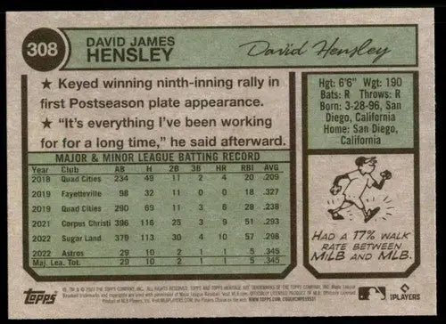 David Hensley baseball card back showing original gloss from 2023 Topps Heritage mint rc rookie series