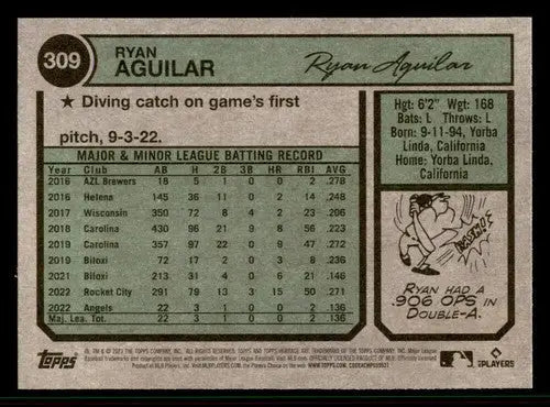 2023 Topps Heritage Ryan Aguilar original gloss mint RC rookie baseball card
