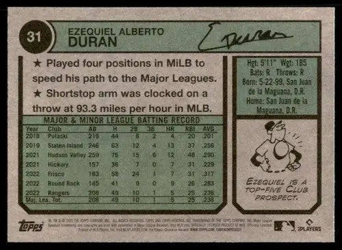 2023 Topps Heritage #31 Ezequiel Duran NM Near Mint RC Rookie Rangers ID:65226 - Baseball Card Single