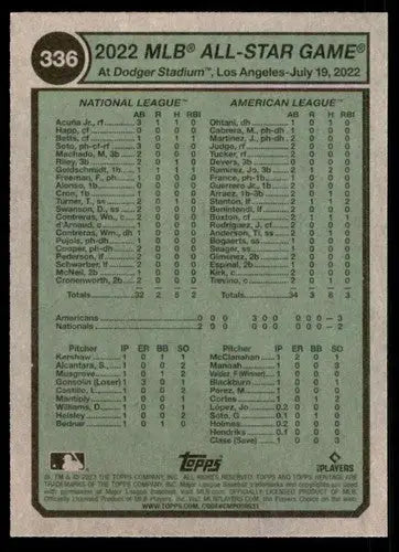 2023 Topps Heritage #336 Aaron Judge/Ronald Acuna Jr. NM Near Mint All- ID:75836