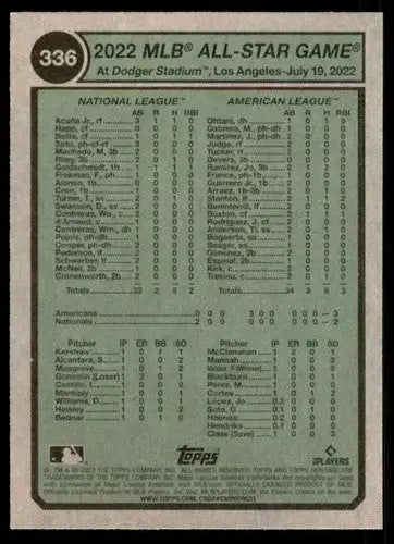 2023 Topps Heritage #336 Aaron Judge/Ronald Acuna Jr. NM Near Mint All- ID:65319 - Baseball Card Single