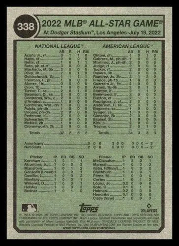 2023 Topps Heritage #338 Byron Buxton/Mookie Betts NM Near Mint All-Sta ID:65320 - Baseball Card Single