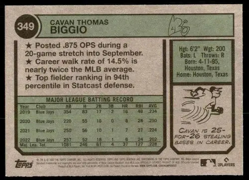 2023 Topps Heritage #349 Cavan Biggio NM-MT Blue Jays ID:73423 - Baseball Card Single