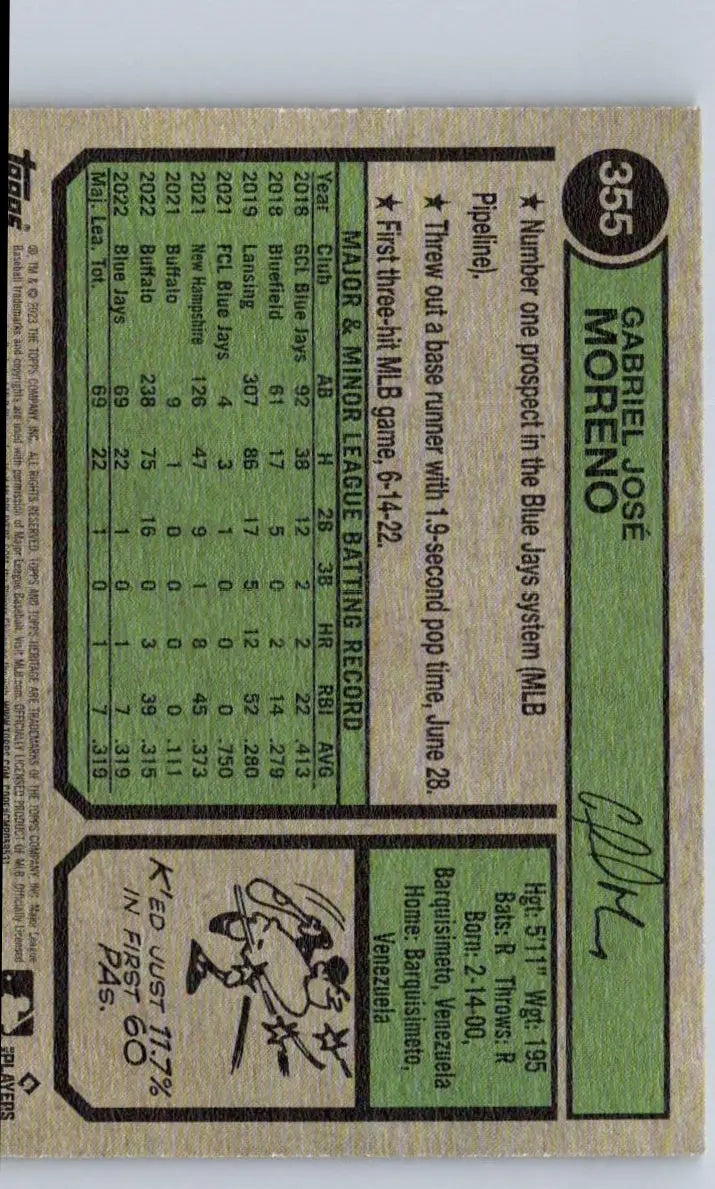 Back of Baseball card for Gabriel Moreno from 2023 Topps Heritage collection