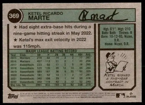 Original gloss of Ketel Marte baseball card from 2023 Topps Heritage series