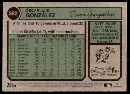 Baseball card back showcasing original gloss on 2023 Topps Heritage Oscar Gonzalez NM Near Mint RC Rookie