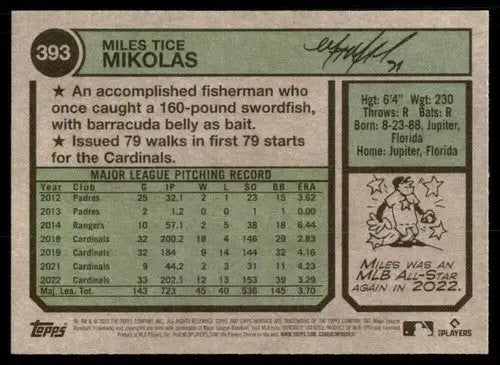 2023 Topps Heritage Miles Mikolas baseball card back with original gloss and team info