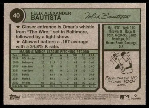2023 Topps Heritage #40 Felix Bautista NM-MT RC Rookie Orioles ID:73362 - Baseball Card Single