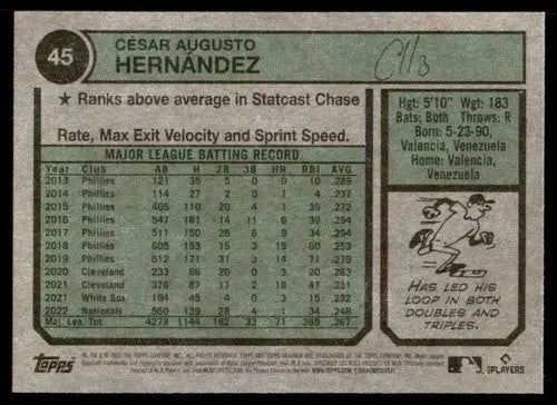 2023 Topps Heritage #45 Cesar Hernandez NM Near Mint Nationals ID:65229 - Baseball Card Single