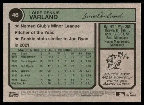 2023 Topps Heritage #46 Louie Varland NM Near Mint RC Rookie Twins ID:65230 - Baseball Card Single