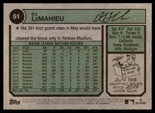 2023 Topps Heritage #51 DJ LeMahieu NM-MT Yankees ID:73364 - Baseball Card Single
