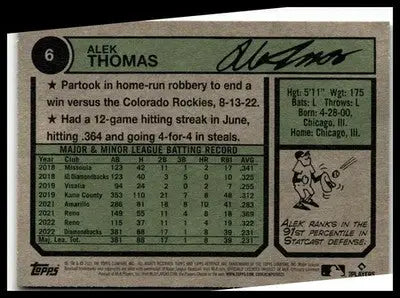 2023 Topps Heritage #6 Alek Thomas - Baseball Card Single