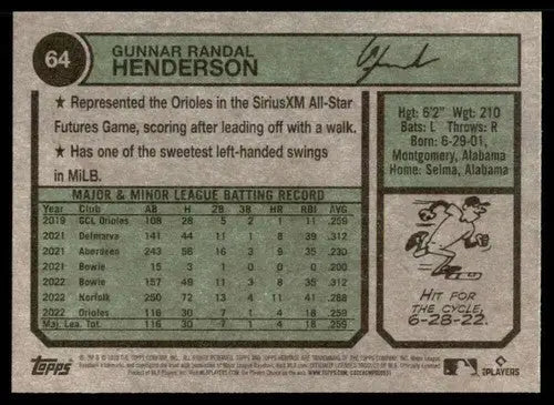 2023 Topps Heritage #64 Gunnar Henderson NM Near Mint RC Rookie Orioles ID:75726 - Baseball Card Single