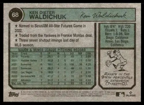 2023 Topps Heritage #68 Ken Waldichuk NM-MT RC Rookie Athletics ID:53649 - Baseball Card Single