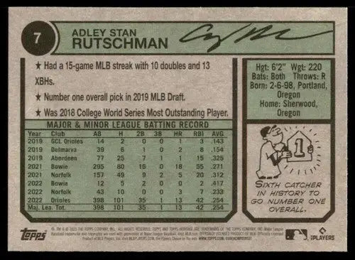 2023 Topps Heritage #7 Adley Rutschman NM Near Mint RC Rookie Orioles ID:75703 - Baseball Card Single