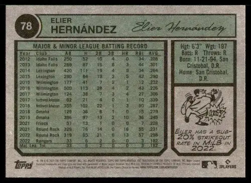 2023 Topps Heritage #78 Elier Hernandez NM-MT RC Rookie Rangers ID:73372 - Baseball Card Single