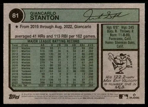 2023 Topps Heritage #81 Giancarlo Stanton NM-MT Yankees ID:73373 - Baseball Card Single