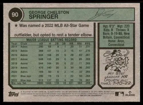 2023 Topps Heritage #90 George Springer NM Near Mint Blue Jays ID:75734 - Baseball Card Single