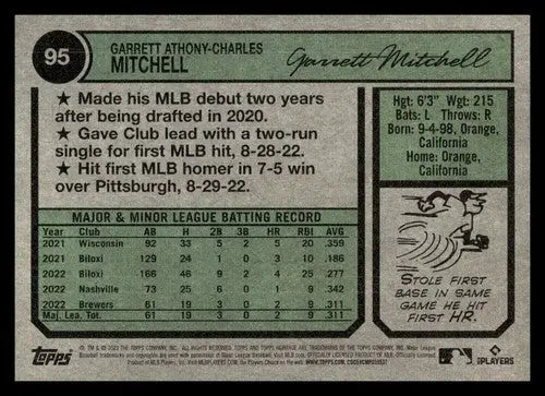 2023 Topps Heritage #95 Garrett Mitchell NM-MT RC Rookie Brewers ID:73374 - Baseball Card Single
