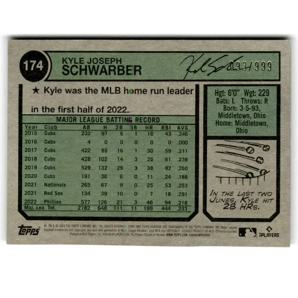 2023 Topps Heritage Chrome #174 Kyle Schwarber NM-MT Philadelphia Phillies Baseball Card - Baseball Card Single