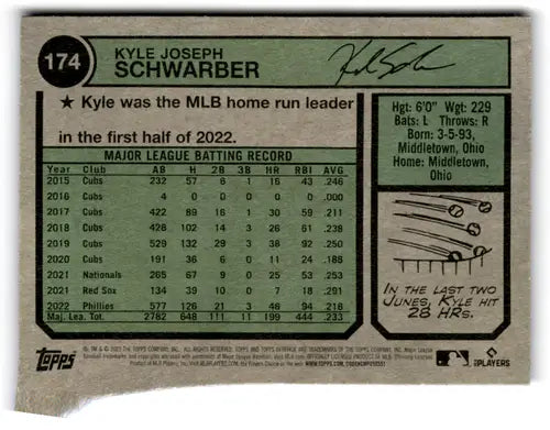2023 Topps Heritage Chrome Refractor Blue Sparkle #174 Kyle Schwarber N ID:65212 - Baseball Card Single