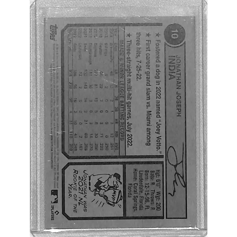 2023 Topps Heritage Purple #10 Jonathan India NM-MT Cincinnati Reds - Baseball Card Single