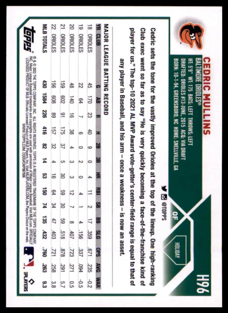 2023 Topps Holiday Cedric Mullins H96 Baltimore Orioles NM - Baseball Card Single
