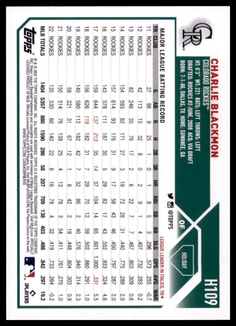 2023 Topps Holiday Charlie Blackmon H109 Colorado Rockies NM - Baseball Card Single