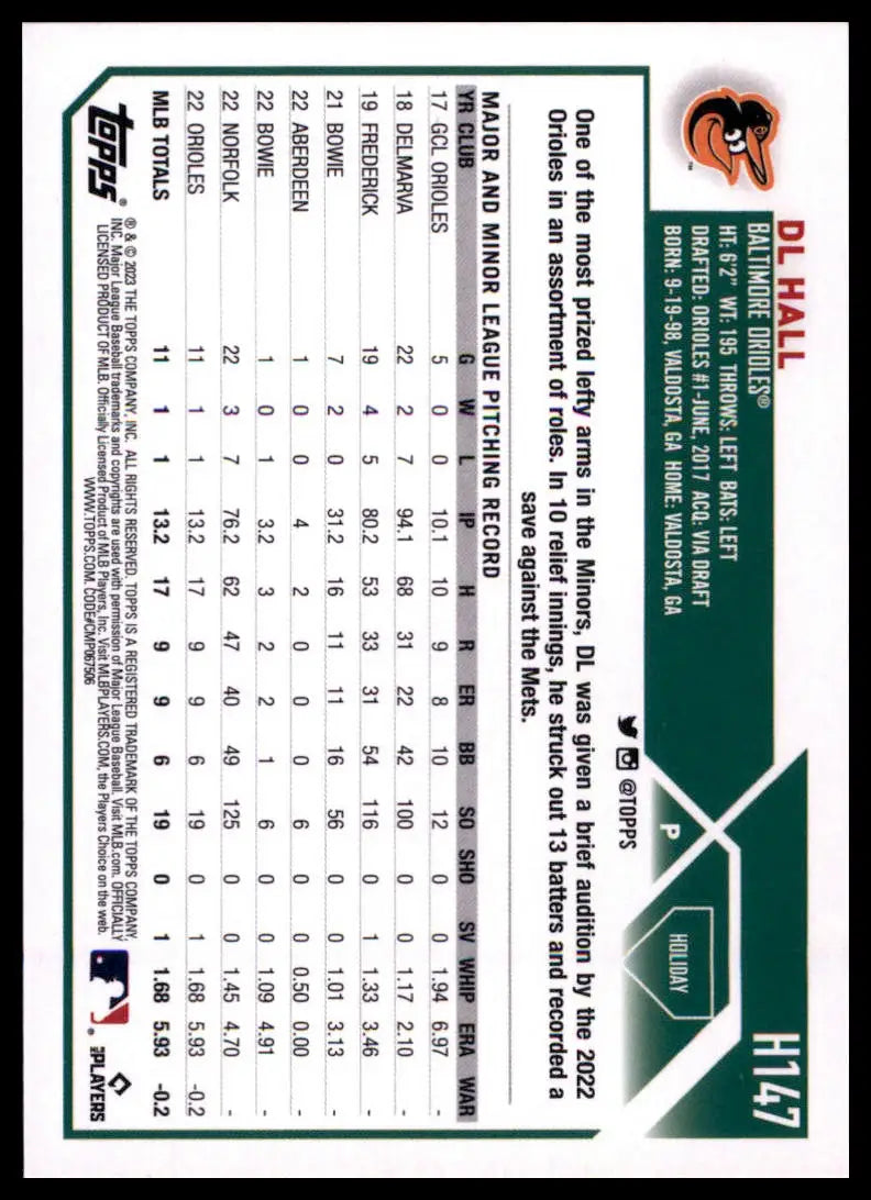 2023 Topps Holiday DL Hall RC H147 Baltimore Orioles NM - Baseball Card Single