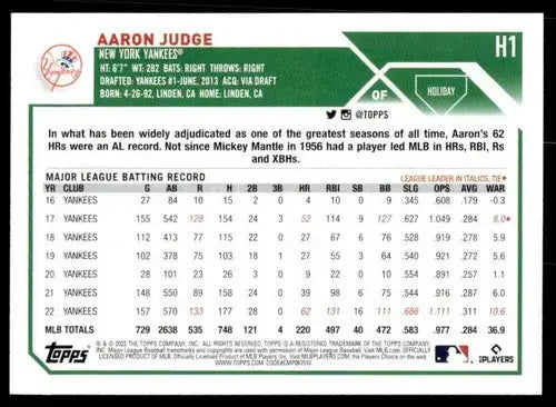 2023 Topps Holiday #H1 Aaron Judge NM Near Mint Yankees ID:65841 - Baseball Card Single