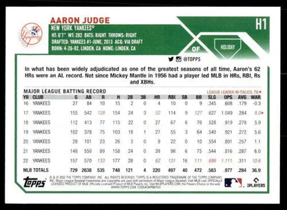 2023 Topps Holiday #H1 Aaron Judge NM Near Mint Yankees ID:65842 - Trading Cards