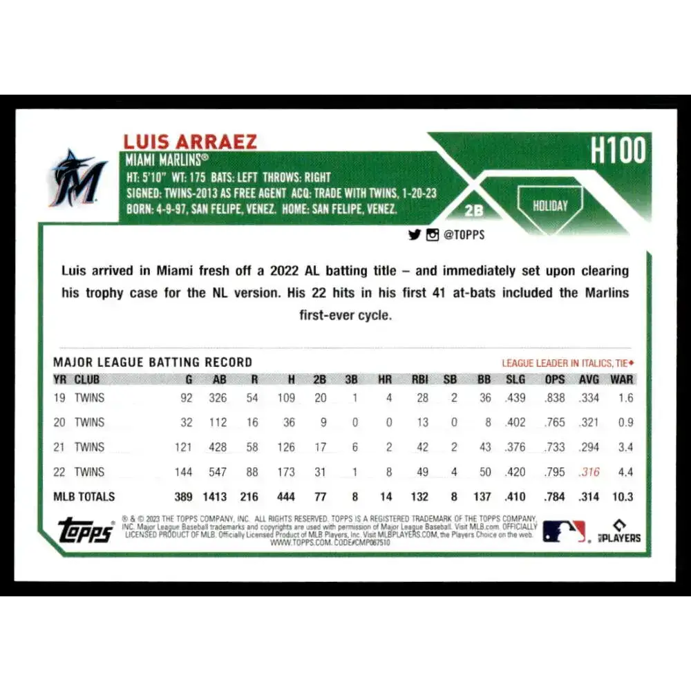 2023 Topps Holiday #H100 Luis Arraez NM-MT Miami Marlins Baseball Card - Baseball Card Single