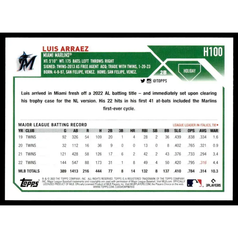 2023 Topps Holiday #H100 Luis Arraez NM-MT Miami Marlins Baseball Card - Baseball Card Single