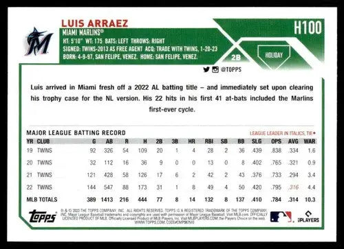 2023 Topps Holiday #H100 Luis Arraez NM Near Mint Marlins ID:66295 - Baseball Card Single